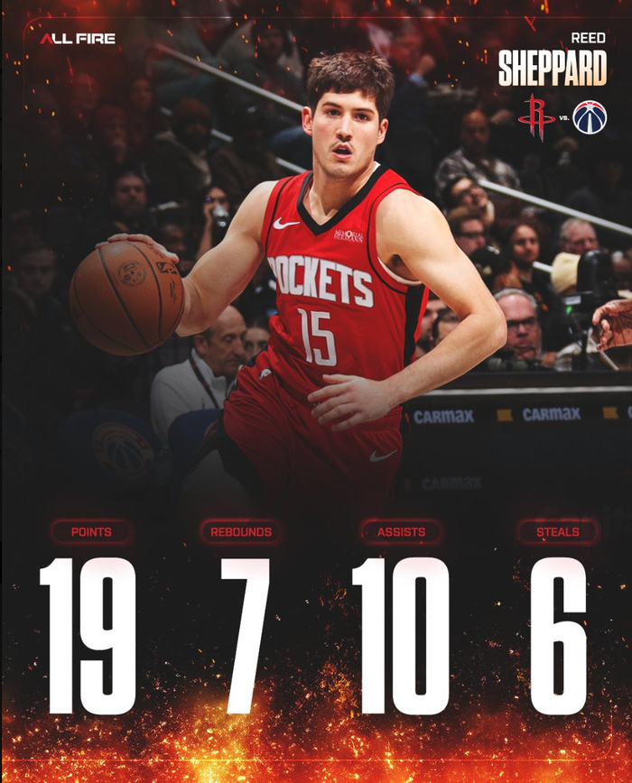 亚博-谢泼德一战创6纪录先发7胜2负！休媒力挺稳居先发 申京：他太棒了|火箭|阿尔佩伦-申京|休斯敦火箭队|华盛顿奇才队|里德-谢泼德_新浪体育_新浪新闻